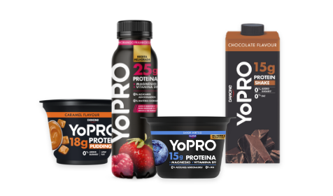 YoPRO